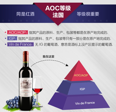 【雙支禮盒】法國紅酒 原瓶進(jìn)口 DBR拉菲lafite凱薩天堂古堡干紅葡萄酒750Ml